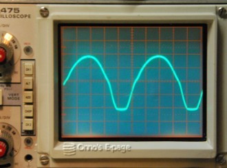 
    The output signal at 100% using the distortion function.